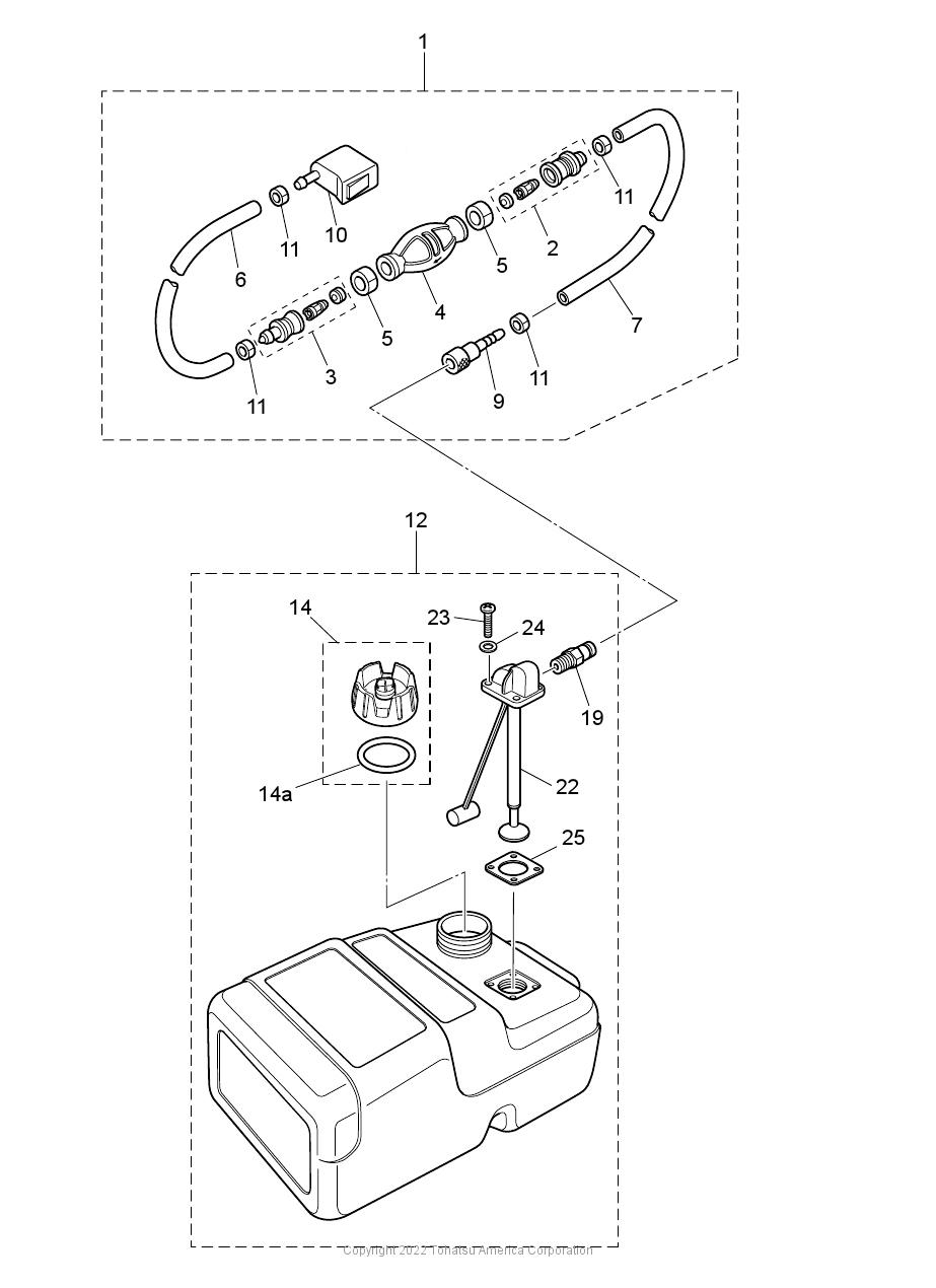 Interactive Parts Catalogs